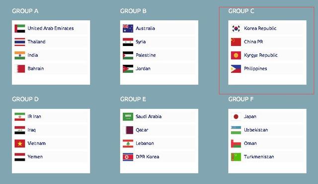 2019亚洲杯分组出炉:中国韩国同组属上签?