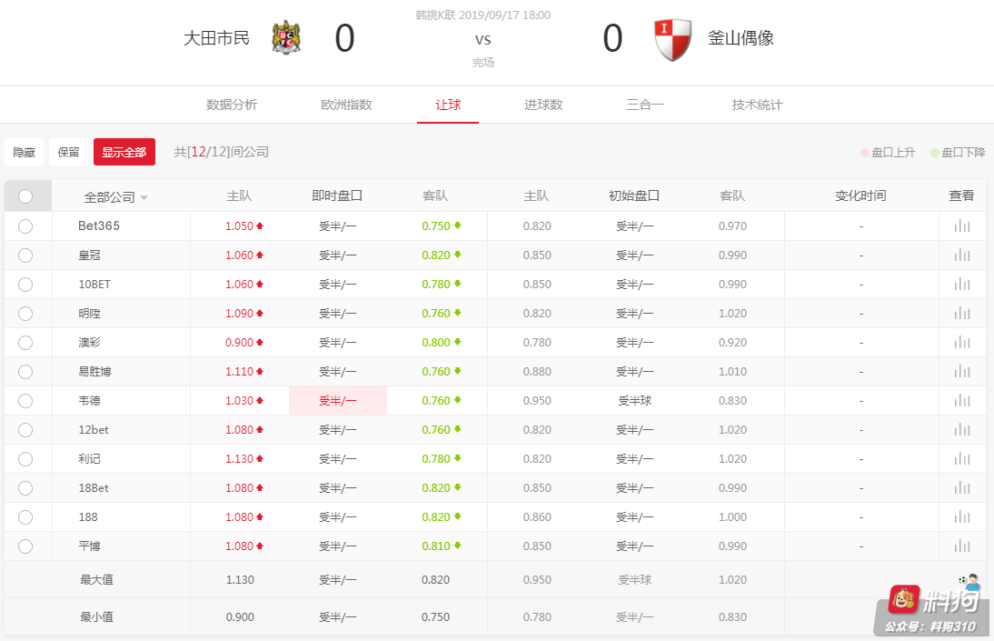 大田.png