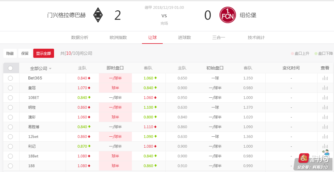 门兴.png