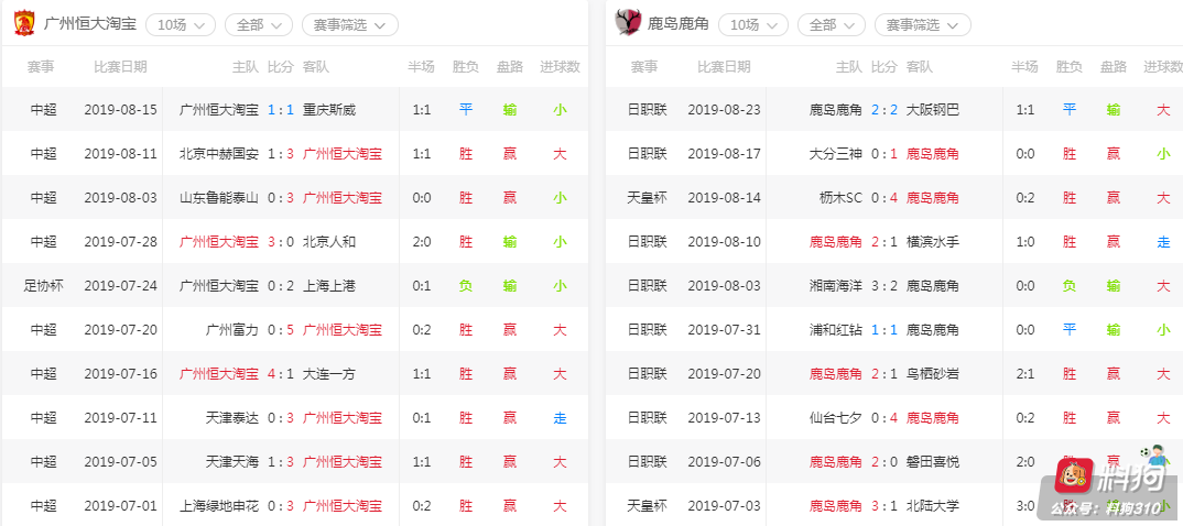 广州.png