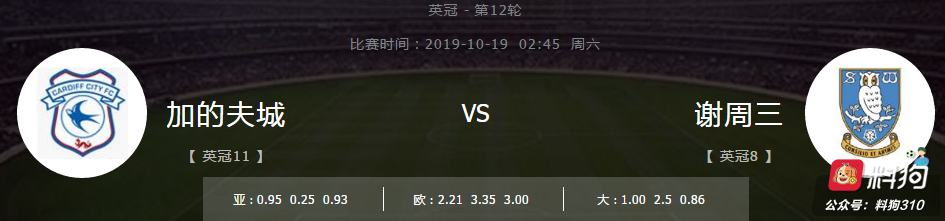 FIFA病毒又来袭！周五这2支球队要注意！