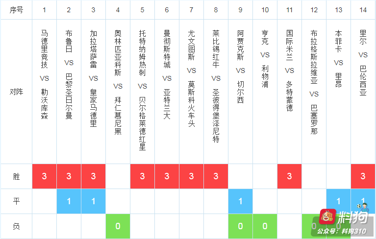 胜负彩1022.png