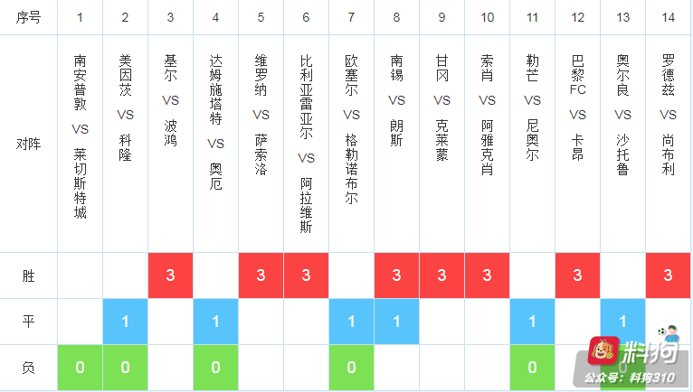 胜负彩1025.png