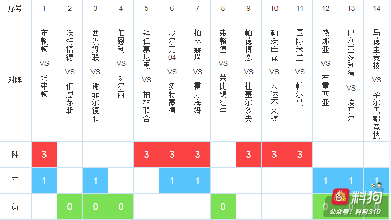 胜负彩1026.png
