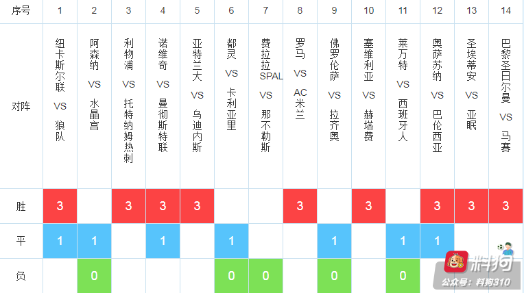 胜负彩1028.png